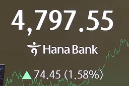 1月15日主要外汇牌价和韩国综合股价指数