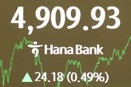 1月21日主要外汇牌价和韩国综合股价指数