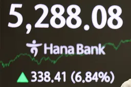 2月3日主要外汇牌价和韩国综合股价指数