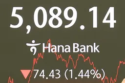 2月6日主要外汇牌价和韩国综合股价指数
