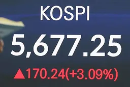 2月19日主要外汇牌价和韩国综合股价指数