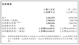混合现实商业新范式：当游戏开始影响现实世界的人流分配