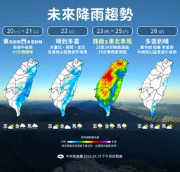 高溫飆34度後大降溫！雷雨連炸3天 下最猛時間曝