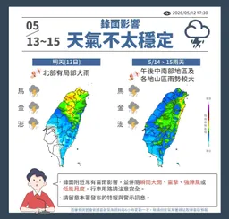 大雨來了！滯留鋒面逼近「雨炸3天」全台這天降雨最明顯