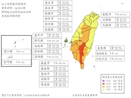 快訊／8縣市注意！明雨量「達停班課標準」