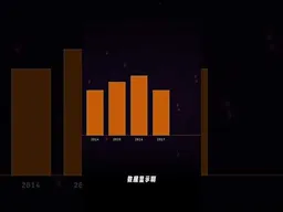 金盾、天网、雪亮：中国天网扩张史
