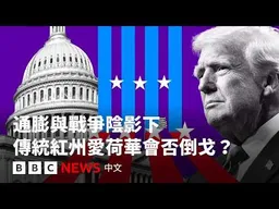 美國中期選舉：物價與伊朗戰事會否令傳統紅州轉向？－ BBC News 中文