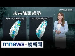 下週恐又有颱風生成！　第二波東北季風下週一襲、「這些地區」轉濕涼｜#鏡新聞