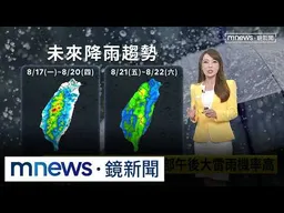 週日雨彈續炸！「這些地區」午後嚴防劇烈降雨　下週低壓帶接力襲｜#鏡新聞