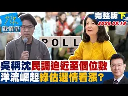 【完整版下集】吳思瑤稱沈伯洋民調追近至個位數　洋流崛起綠估選情看漲？#少康戰情室 20260918 #沈富雄 #吳崢 #尹乃菁 #牛煦庭 #葉元之