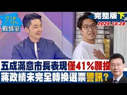 【完整版下集】柯志恩受訪撕去「80」標籤　強調高雄不允許霸凌劍指「8088」？ #少康戰情室 20261028 #吳崢 #黃瀞瑩 #黃揚明 #賴士葆 #張斯綱