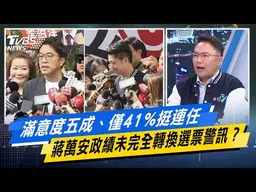 滿意度���成、僅41%挺連任 蔣萬安政績未完全轉換選票警訊？【#今日精華搶先看】少康戰情室 20261028｜#吳崢 #黃瀞瑩 #黃揚明 #賴士葆 #張斯綱