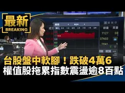 台股盤中軟腳！權值股拖累指數震盪逾800點　跌破4萬6｜#鏡新聞