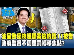 油品致癌物超標案檢約談11被告　延遲通報檢聲押中聯老總？#少康戰情室 20260710-3 #沈富雄 #何孟樺 #尹乃菁 #牛煦庭 #張斯綱