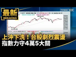 上沖下洗！台股劇烈震盪　指數力守4萬5大關｜#鏡新聞