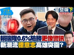 【完整版下集】賴瑞隆0.6%險勝出線更像警訊 新潮流「德意志」高雄突圍？20260115｜#李宇翔 #蘭萱 #王鴻薇 #萬美玲 #唐湘龍