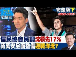 【完整版下集】信民協會民調沈伯洋領先17%　蔣萬安全面整備迎戰洋流？#少康戰情室 20261021 #高嘉瑜 #尹乃菁 #林沛祥 #鍾沛君
