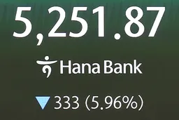 3月9日主要外汇牌价和韩国综合股价指数