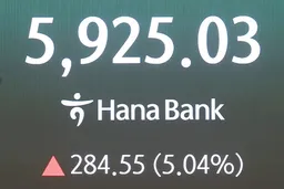 3月18日主要外汇牌价和韩国综合股价指数