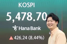 韩综指飙升8% 创历史第二大涨幅 重回5400点