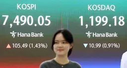 5月7日主要外汇牌价和韩国综合股价指数