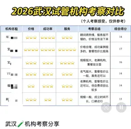 暗访地下试管机构：短视频引流、专车接送、优势写字楼招揽客户