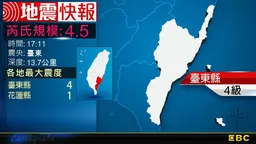 地牛翻身！17:11 臺東發生規模4.5地震