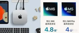 库克谢幕作：苹果连发两台Mac价格暴涨，搭M6、M5 Pro双芯王炸