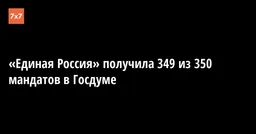 «Единая Россия» получила 349 из 350 мандатов в Госдуме