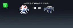 青岛101-80同曦迎首胜，韦瑟斯庞24+5+6，法尔空砍32+11