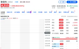 利好突袭，英伟达出手，股价涨停