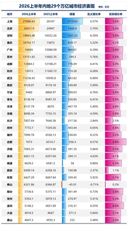 郑州、合肥逼近，长沙，守擂之战开始了