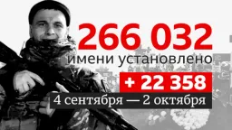 Полгода в поисках тел. Что мы знаем о потерях России в Украине к октябрю
