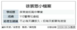 模擬考落後50分不放棄…考場掌握兩大心法 他擺脫崩潰逆轉上榜公職
