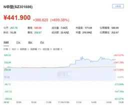 中一签赚走26万元