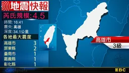地牛翻身！16:41 高雄發生規模4.5地震
