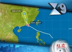 天文台評估需否改發十號風球　料九號波維持至今早7時