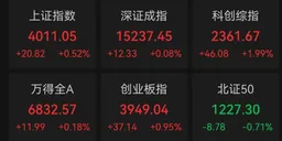 400亿龙头，昨天历史新高，今天1分钟跌停