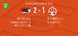 阿尔克马尔2-1贝尔谢巴工人，梅尔丁克点射、科普梅内尔斯破门